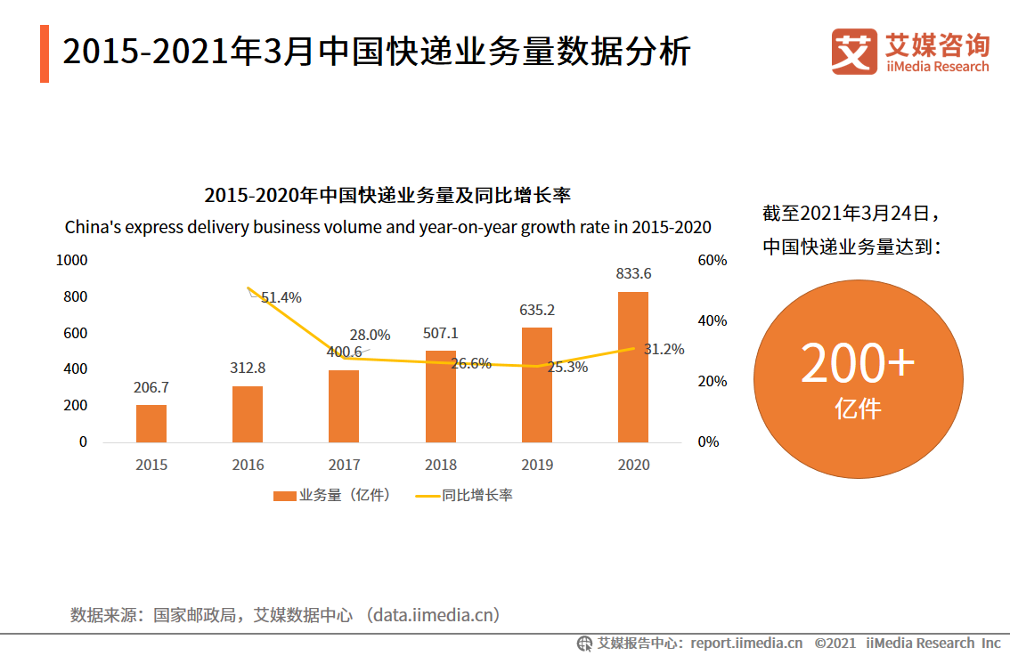 微信图片_20210423100508.png 微信图片_20210423100508.png
