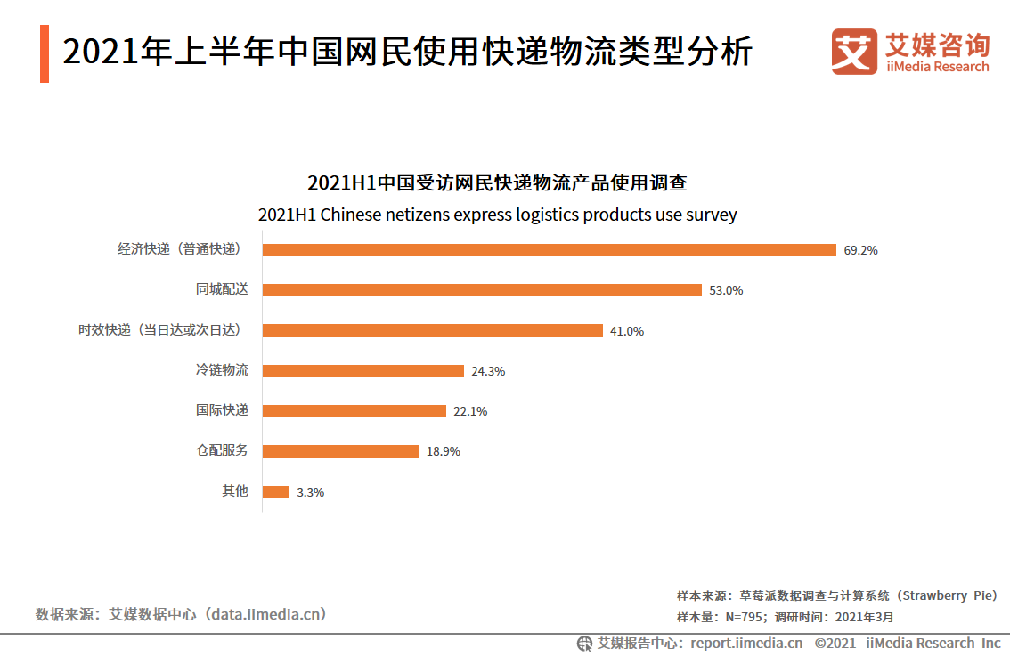微信图片_20210423100917.png 微信图片_20210423100917.png
