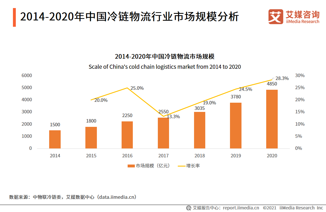 微信图片_20210423101006.png 微信图片_20210423101006.png