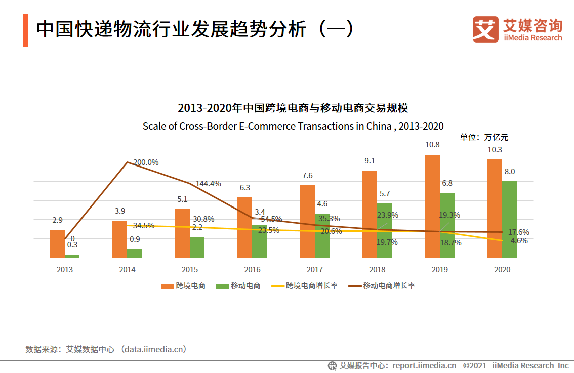 微信图片_20210423101127.png 微信图片_20210423101127.png